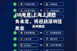 DB电竞:上海上港胜负未定，将迎战深圳佳兆业