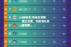 DB电竞:热血足球联赛总决赛，夺冠球队表现抢眼