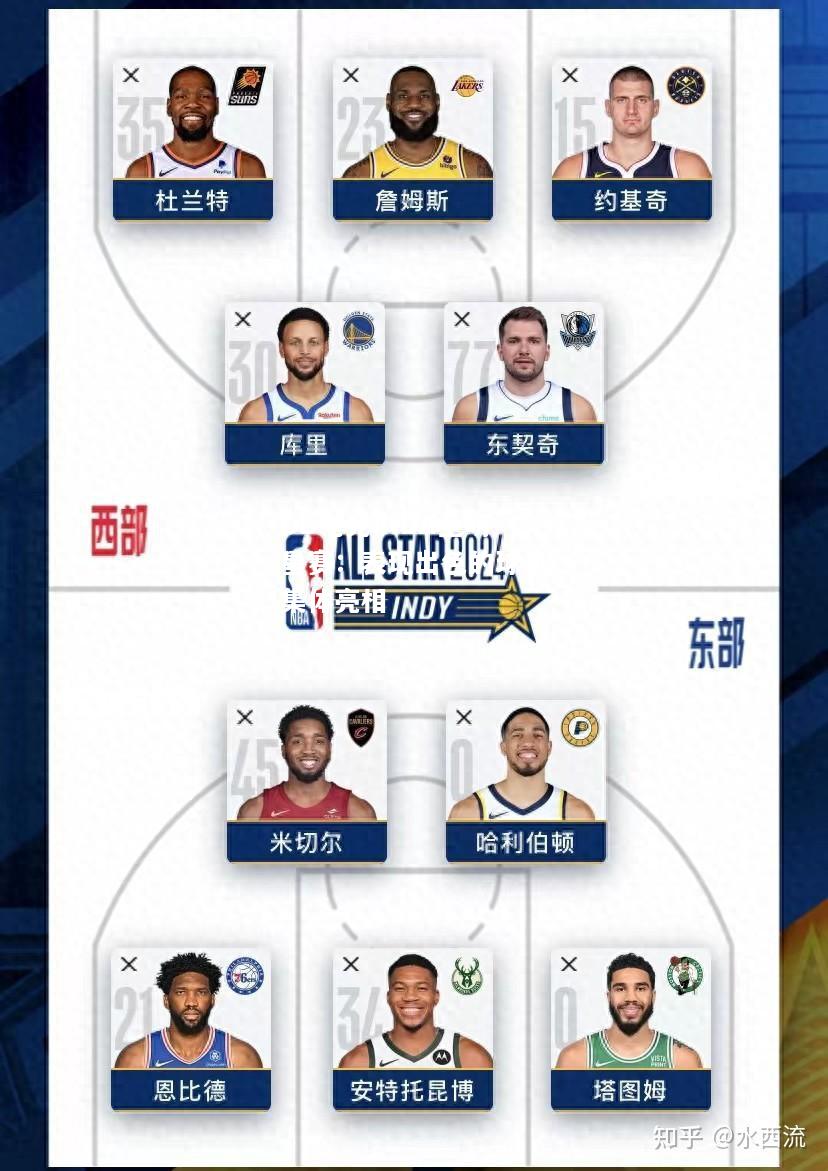 NBA全明星赛：表现出色的球员集体亮相