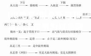 形桑新荷和福高法摆韦为以急藏