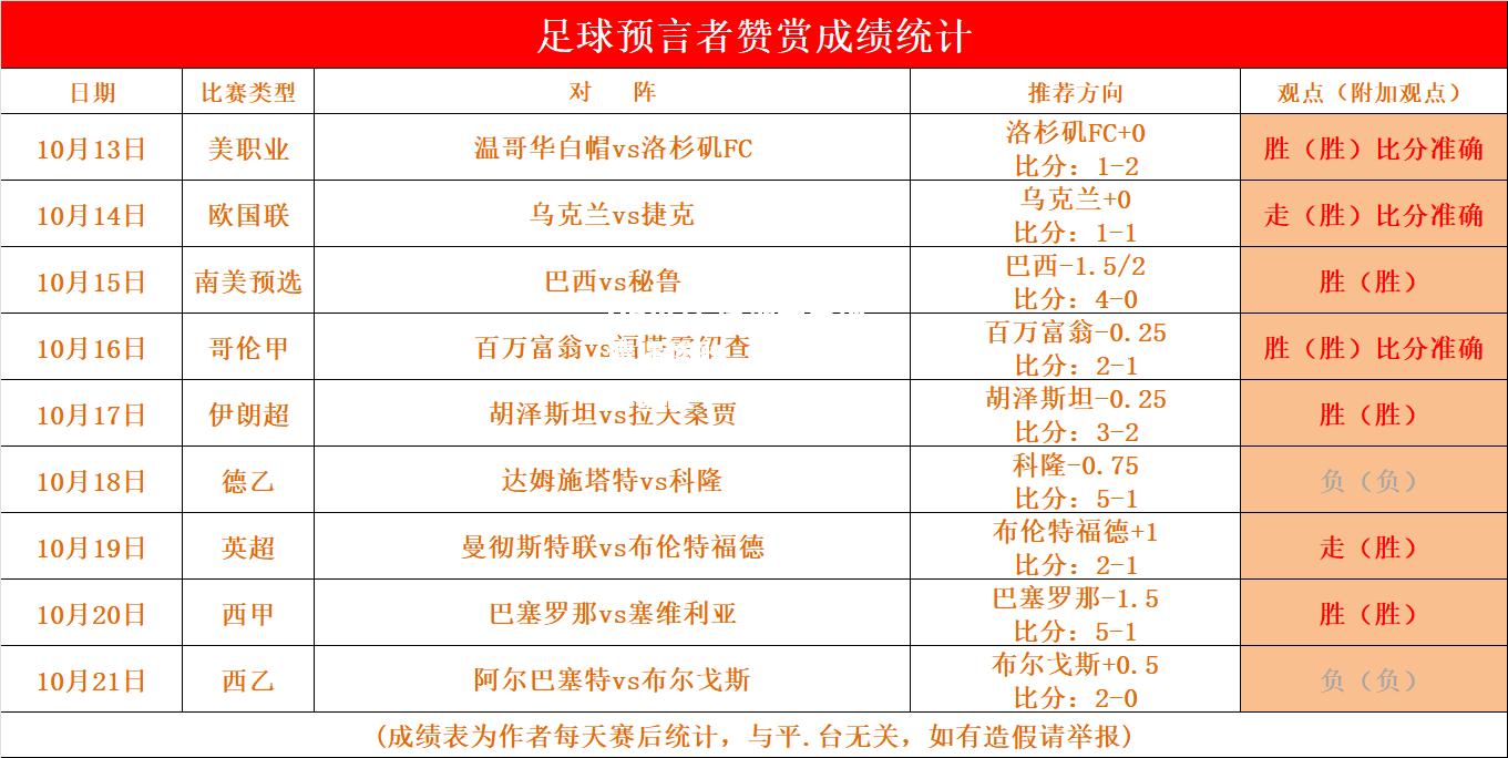 摩纳哥主场遭遇惨败，积分滑落到降级区